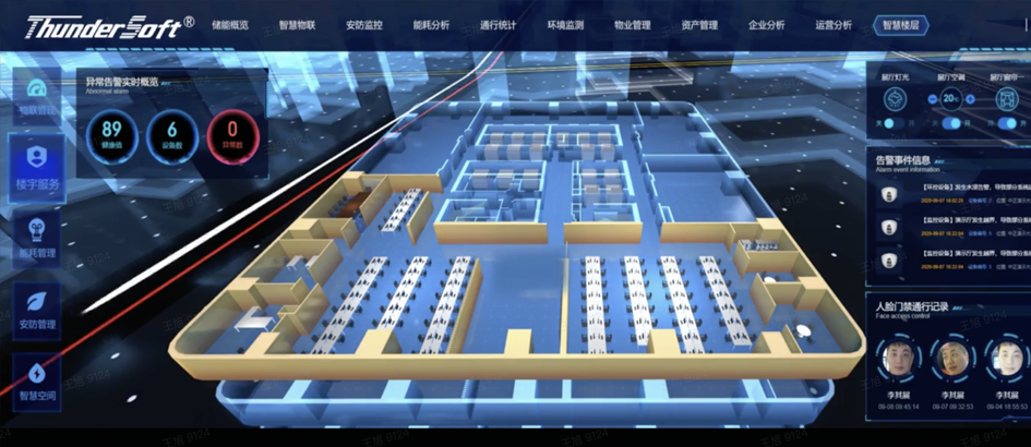 Cloud BMS 楼宇数据智能管控系统