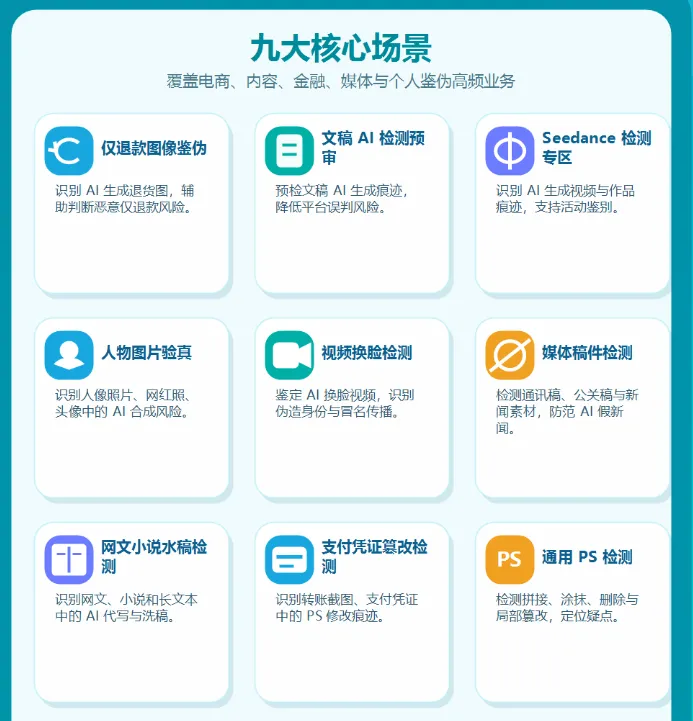 OSWareAFIA AI 鉴伪智能体一体机核心场景